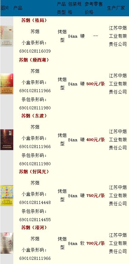 苏烟价格表和图片2018 苏烟全部系列价格表-中国香烟网