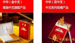 最新卷烟流行色新趋势 卷烟新品香烟包装设计代表产品