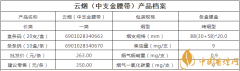 云烟中支金腰带怎么样 玉溪中支金腰带正当红