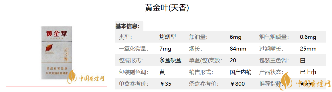 2020黄金叶天香价格及口感分析