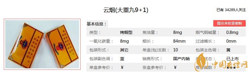 2020大重九价格表图一览