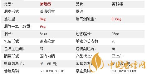 黄鹤楼软珍品