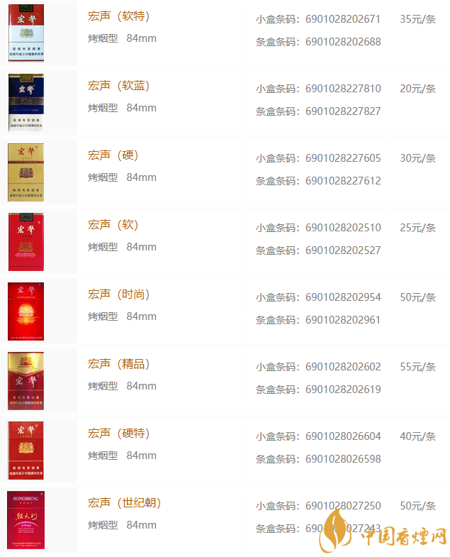 很多人时候有些人群就是需要非常便宜的香烟,因为他们的经济水平有限