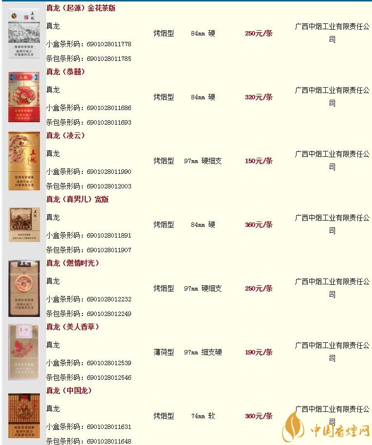 真龙香烟价格表图真龙香烟核心参数介绍