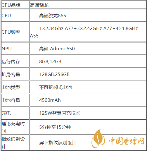 realmeX7pro+配置参数-realmeX7pro+性价比怎么样？