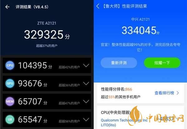 中兴Axon20深度测评-中兴Axon20跑分多少