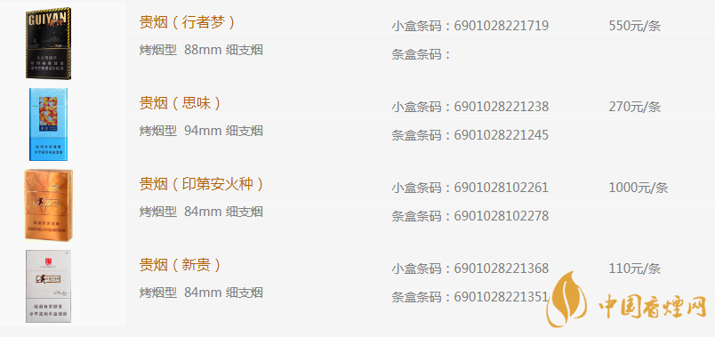 贵烟(福) 价格表图片