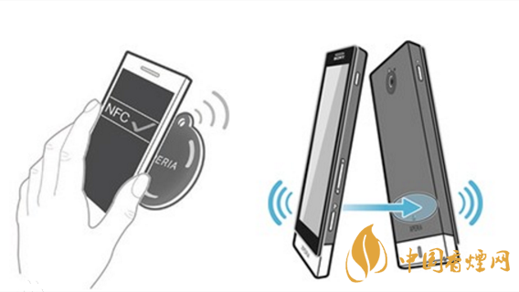 小米POCOX3支持5G吗-带有NFC吗?
