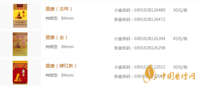 盛唐香烟价格表图片大全