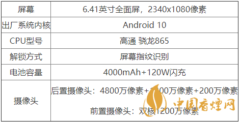 iqoo5参数配置-iqoo5参数配置详情