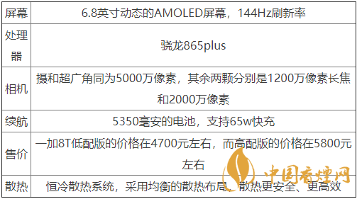 一加8t参数配置-一加8t参数配置详情