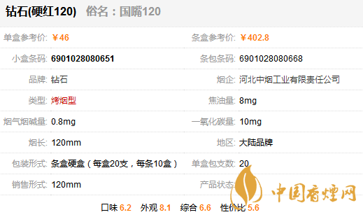 钻石硬红120多少钱一盒 钻石硬红120香烟价格表
