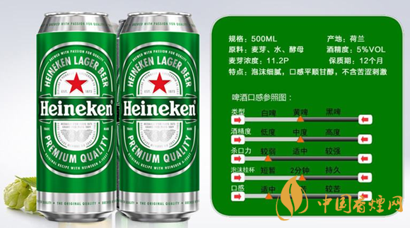 heineken喜力500ml多少钱一罐 喜力啤酒500ml拉罐零售价