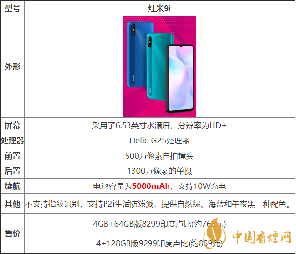 红米9i价格多少-Redmi 9i最新报价