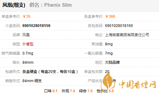 凤凰细支烟多少钱一包 凤凰细支烟价格表图一览