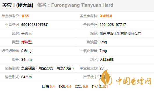 芙蓉王硬天源多少钱一包 芙蓉王硬天源价格表和图片一览