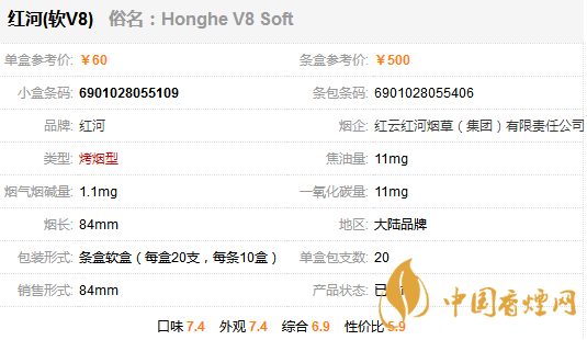 红河软v8香烟价格表一览 红河软v8多少钱一盒