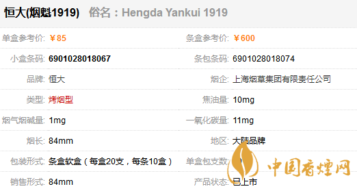 恒大烟魁1919多少钱一包 恒大烟魁1919价格查询