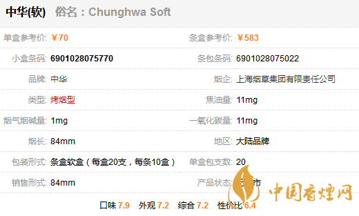 中华软包多少钱一条 中华软包香烟价格表图一览