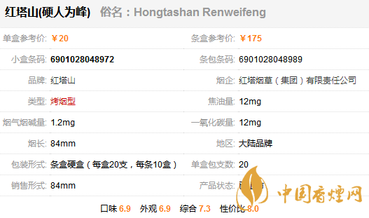 红塔山硬人为峰香烟价格一览 红塔山硬人为峰多少钱一包