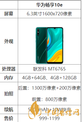 华为畅享10e怎么样？华为畅享10e配置测评