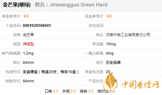 金芒果硬绿多少钱一盒 绿金芒果香烟价格表图一览
