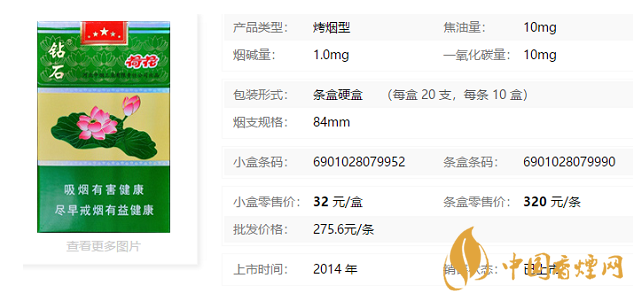 荷花香烟价格表图图片