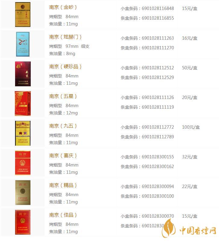 南京香烟价格一览表南京香烟价格表和图片