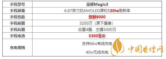2020荣耀Magic3参数配置-荣耀Magic3手机性能