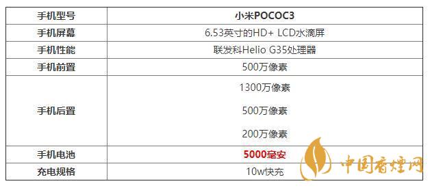 小米POCOC3手机怎么样-小米POCOC3参数配置详情2020