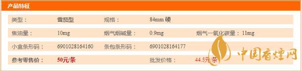 红旗渠雪茄型香烟价格表图2020  红旗渠雪茄型多少钱一盒