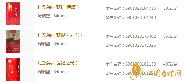 红旗渠香烟价格表和图片大全(完整版)