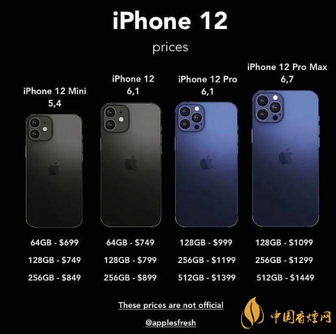 iPhone12内存配置公布：仍为64GB起步