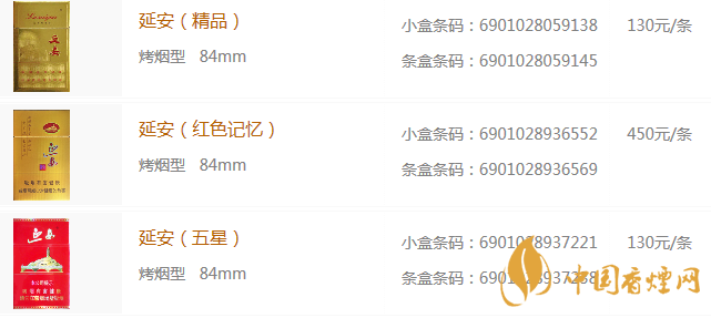 2020延安烟价格图片大全集一览