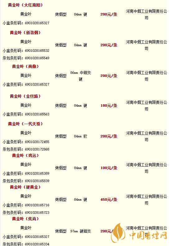 16版黄金叶中支多少钱图片