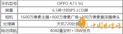 5G版OPPOA73手机性能介绍-5G版OPPOA73参数2020