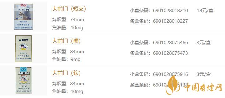 大前门软包香烟价格查询  大前门香烟种类及价格介绍
