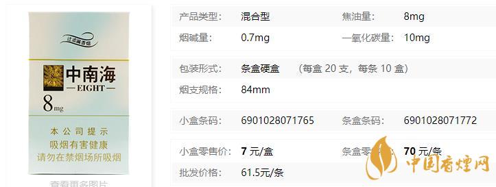 中南海金装8mg价格是多少  中南海金装8mg怎么辨别真假