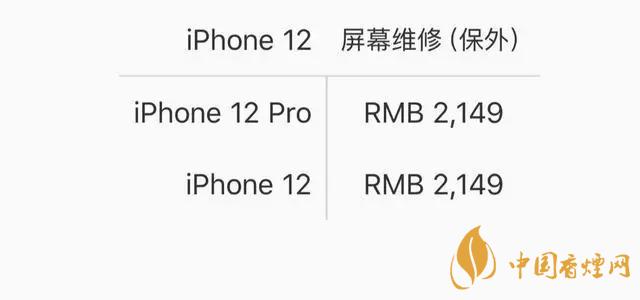 iphone12换屏多少钱 iPhone12系列屏幕维修价格公布