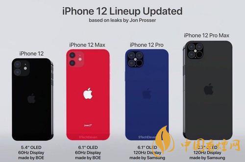 iphone12mini有没有5g？iPhone12系列5G版有哪些？
