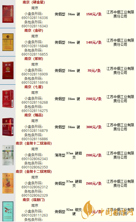 南京香烟价格及图片图片