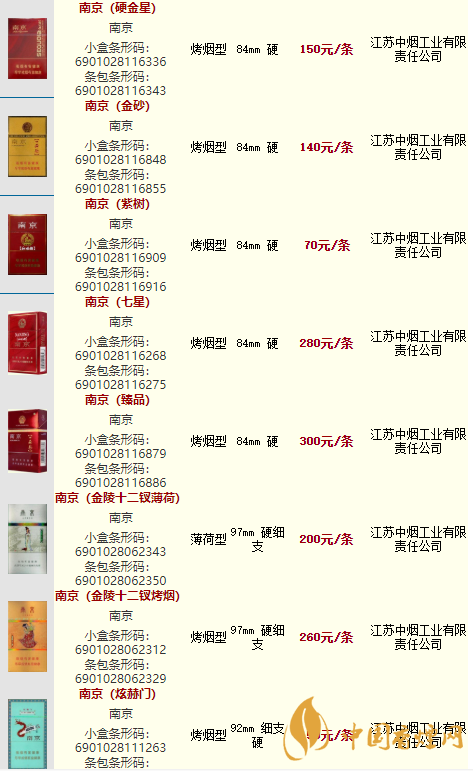 南京香烟价格表2020价格最完整版