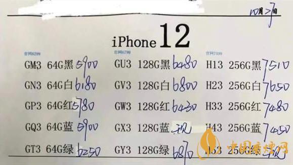 iphone12价格走势2020-iPhone12价格是否出现降价