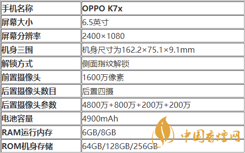 oppok7配置参数详情图片