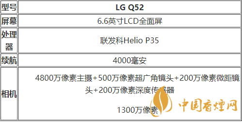 LGQ52手机功能怎么样-LGQ52手机性能参数曝光2020