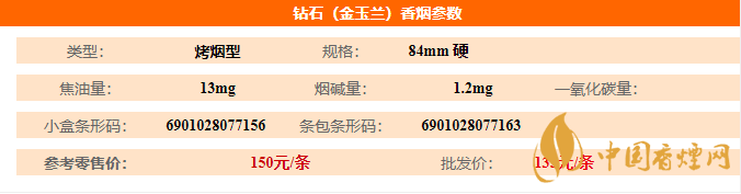 钻石金玉兰短支香烟多少钱一盒 钻石金玉兰短支价格一览