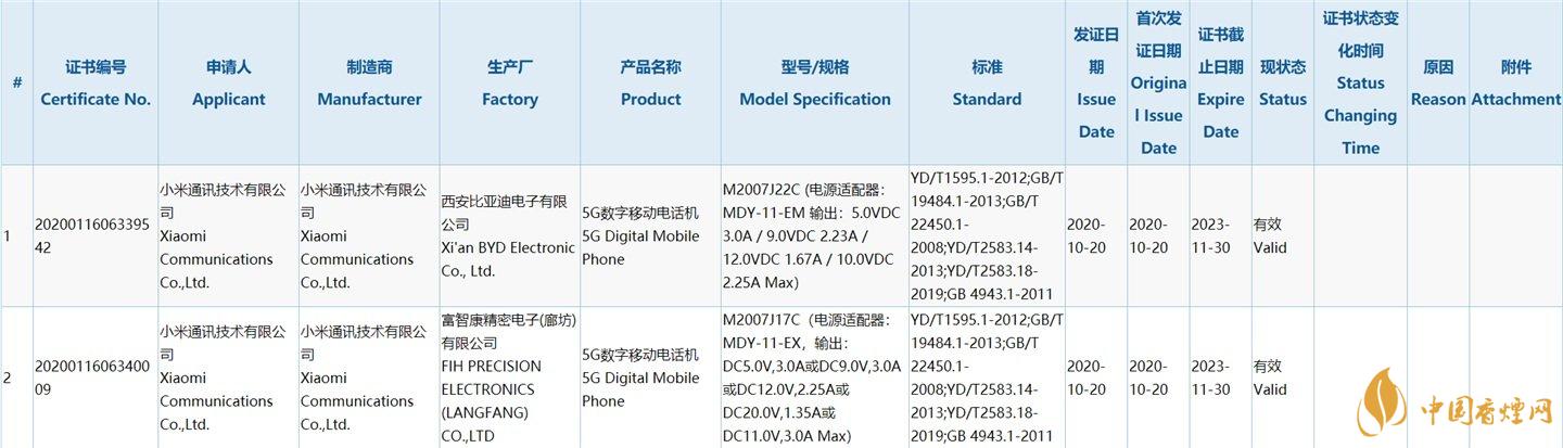 redminote9上市时间最新信息-RedmiNote9预计11月曝光2020