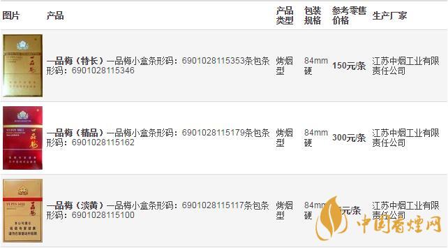 一品梅香烟价格表和图片2020 一品梅南京多少钱一包