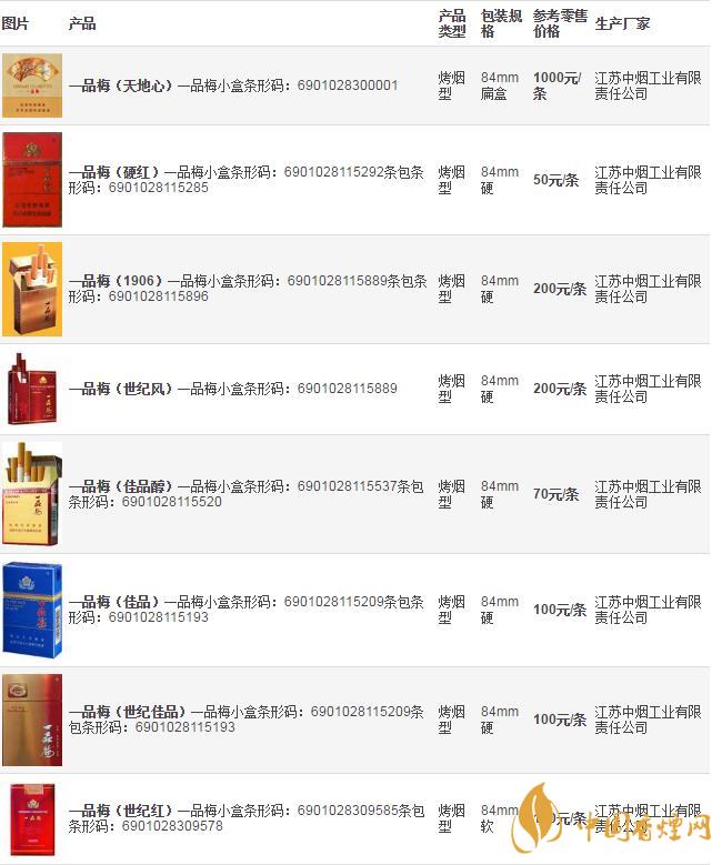 南京香烟一盒价格表图图片