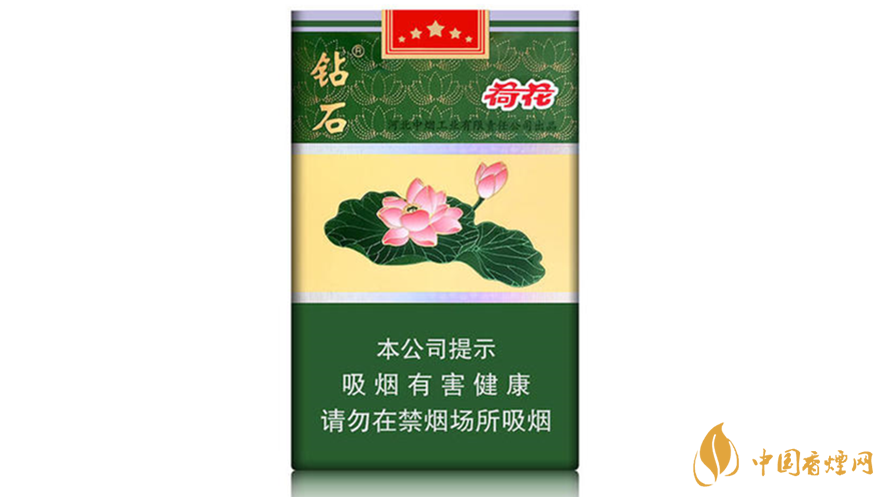 荷花烟多少钱一盒价格2025市场价